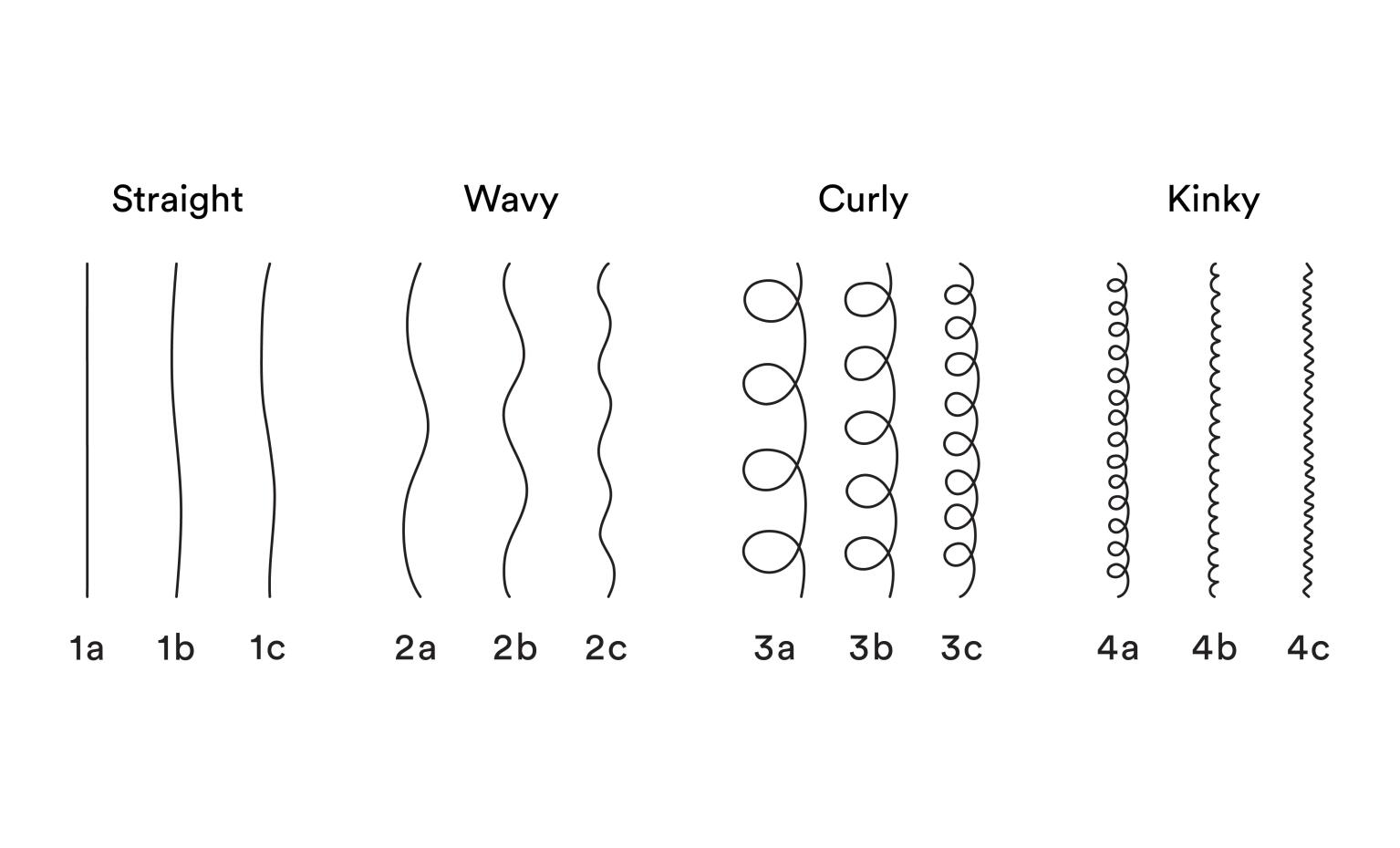 Texture chart 01